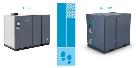 鼓風(fēng)機(jī)如何選擇？— 阿特拉斯·科普柯全新一代無(wú)油螺桿鼓風(fēng)機(jī)ZS5